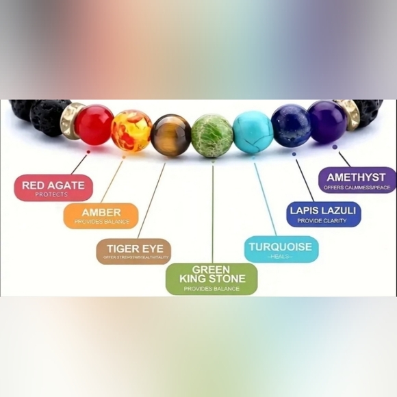 Chakra balancing matte onyx bracelet NWT - Picture 4 of 4